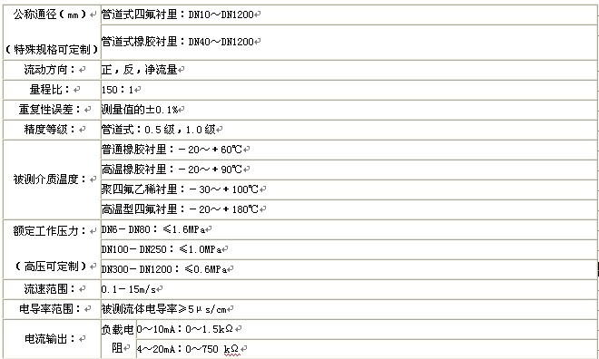 漳州污水流量计,龙岩污水流量计,三明污水流量计