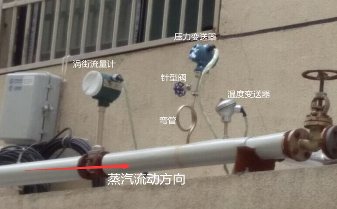蒸汽流量计如何确保现场精确测量-奥科仪表告诉您